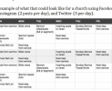 Church Social Media Template prntbl concejomunicipaldechinu gov co
